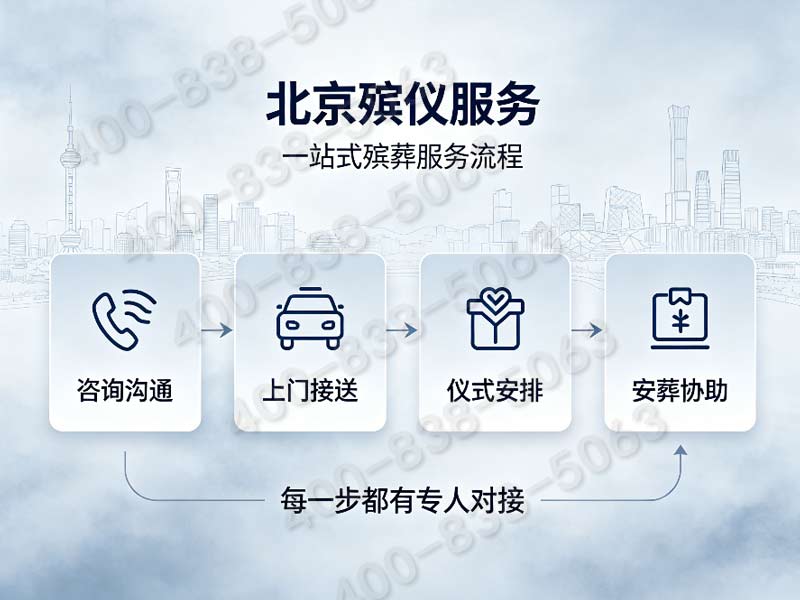 八宝山多风格灵堂布置礼仪配套服务 各价位套餐明细——深入解析现代丧葬服务的精致与透明